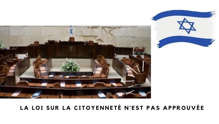 La loi sur la citoyenneté